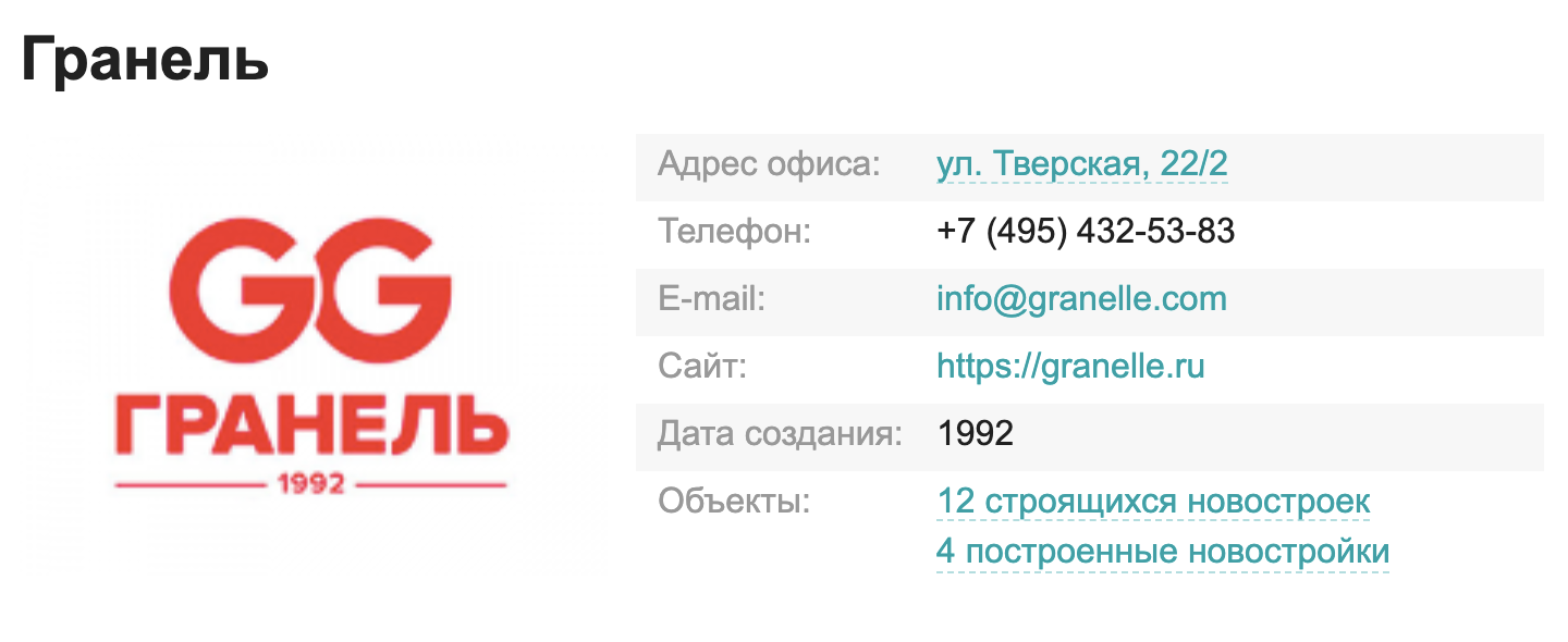 Застройщик сдал только четыре новостройки, а строит целых 12. Тут стоит подумать, не переоценил ли он свои силы