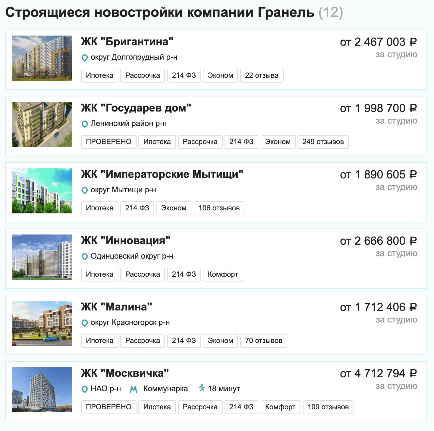 Застройщик строит в основном в Московской области. И не только свои объекты — еще достраивает за другими. Например, ЖК «Малина»: застройщик решил достроить проблемный объект и взял на себя дополнительный риск и обязательства