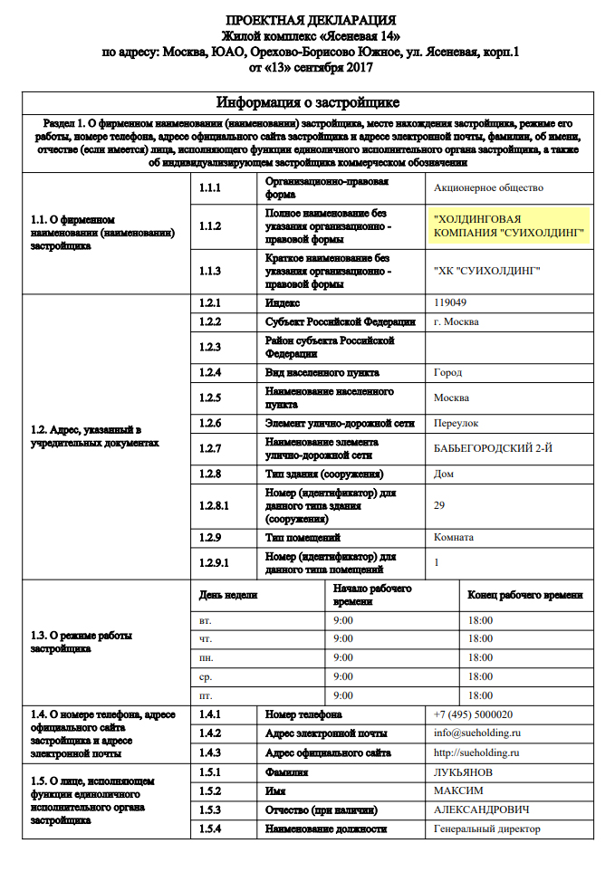 ЖК «Ясеневая 14» согласно сайту «Мск-гуру» и всем рекламным материалам строит ГК «ПИК». Но в проектной декларации фигурирует совсем другая компания