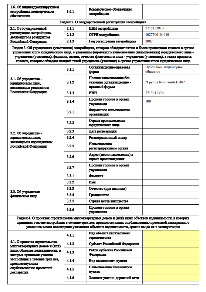 ГК «ПИК» только учредитель застройщика, а не сам застройщик. У реального застройщика пока нет построенных объектов