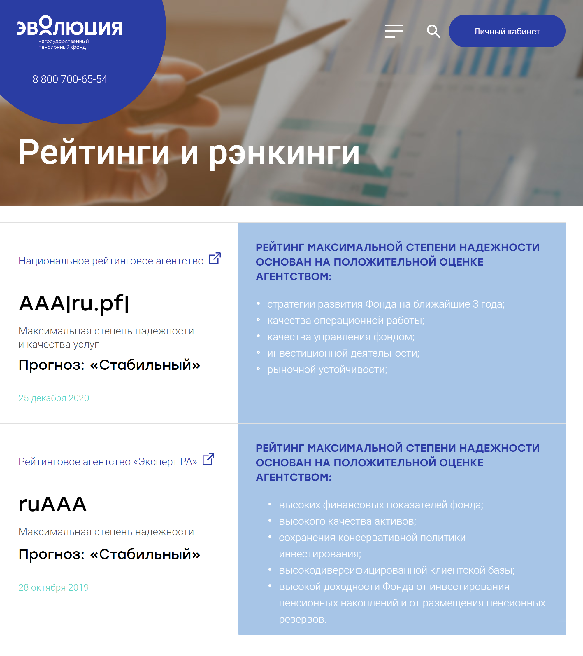 Свои рейтинги фонды указывают у себя на сайтах
