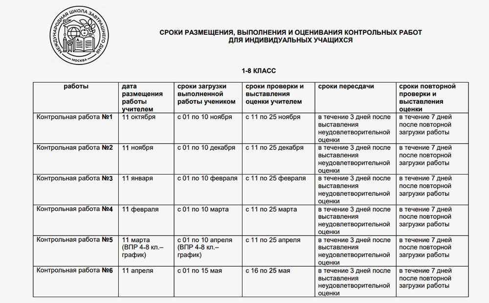 Сроки проведения аттестаций по всем предметам определены заранее — выбрать свой темп обучения не получится