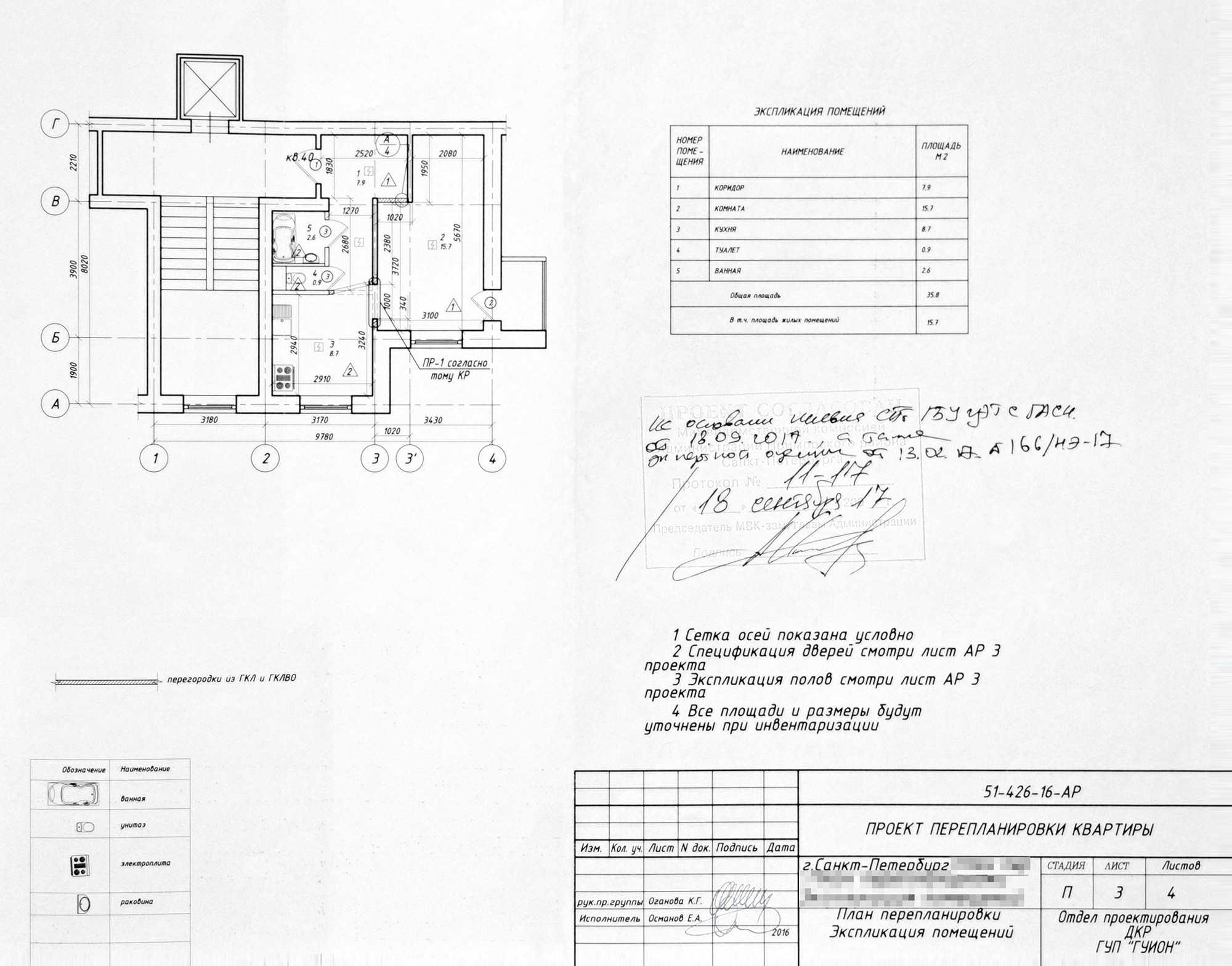 Авторский лист. Авторский лист к проекту перепланировки. Штамп о перепланировке. Печать о согласовании проекта перепланировки 2015 год. Авторский лист на квартиру.