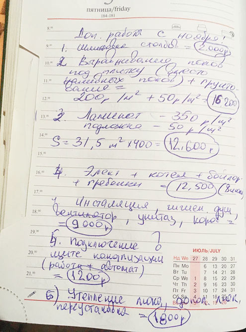 Так в итоге выглядели наши сметы