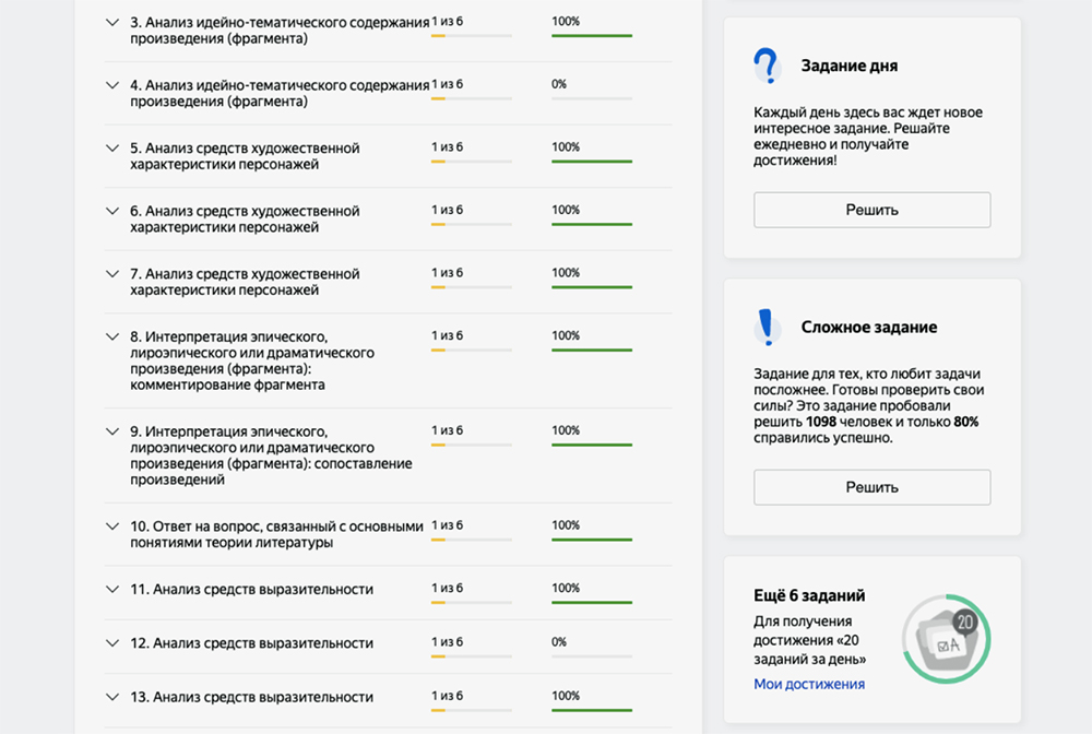 Сервис Яндекса подстегивает решать тренировочные варианты с помощью системы достижений и заданий-сюрпризов