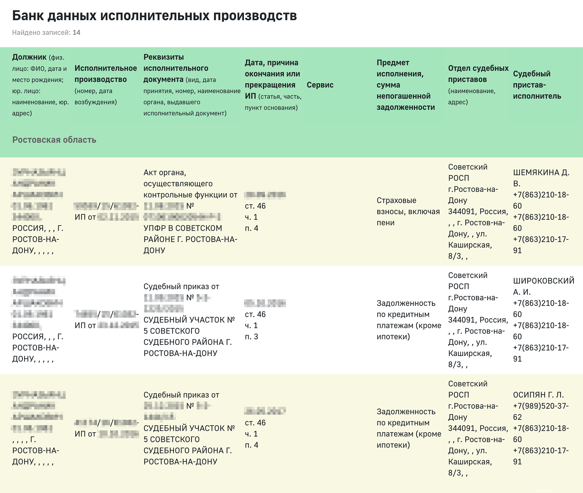 На сайте ФССП России есть информация о должниках. Это герой одной из изумительных историй Т—Ж
