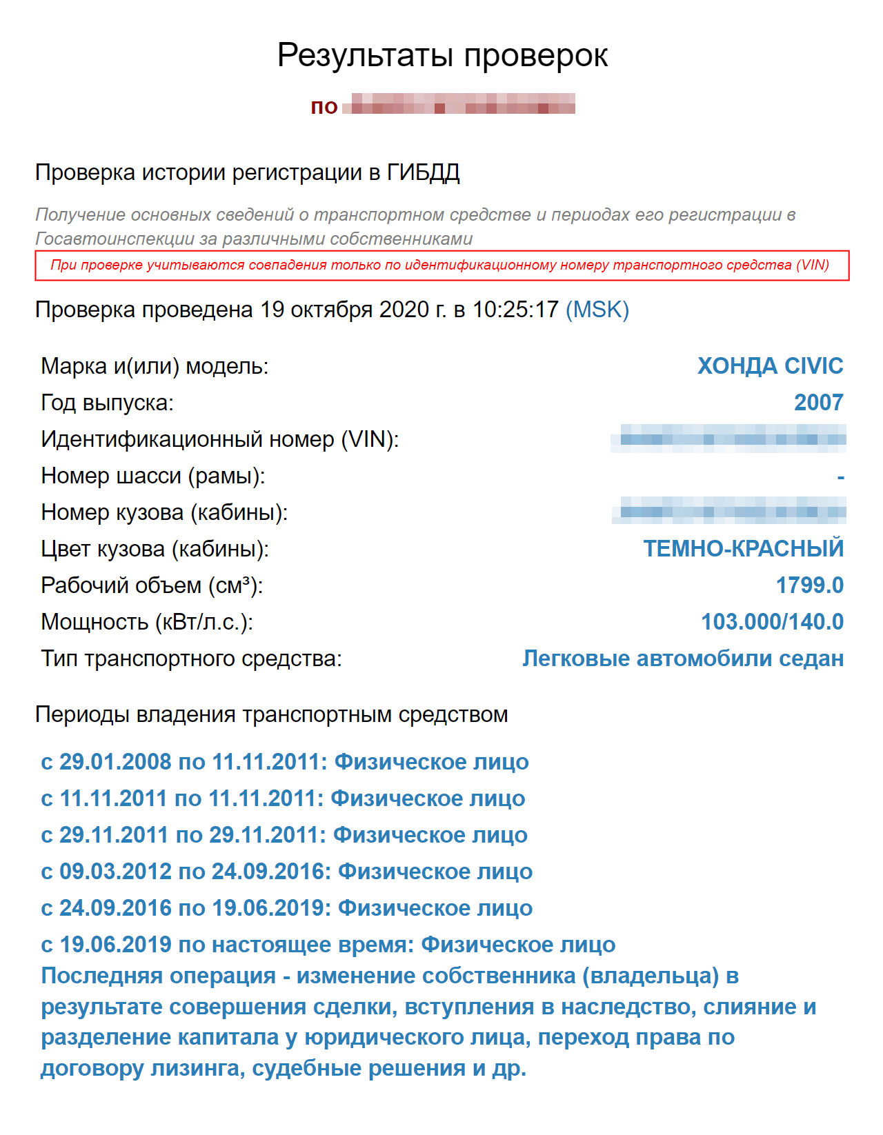 У этой Хонды было много владельцев