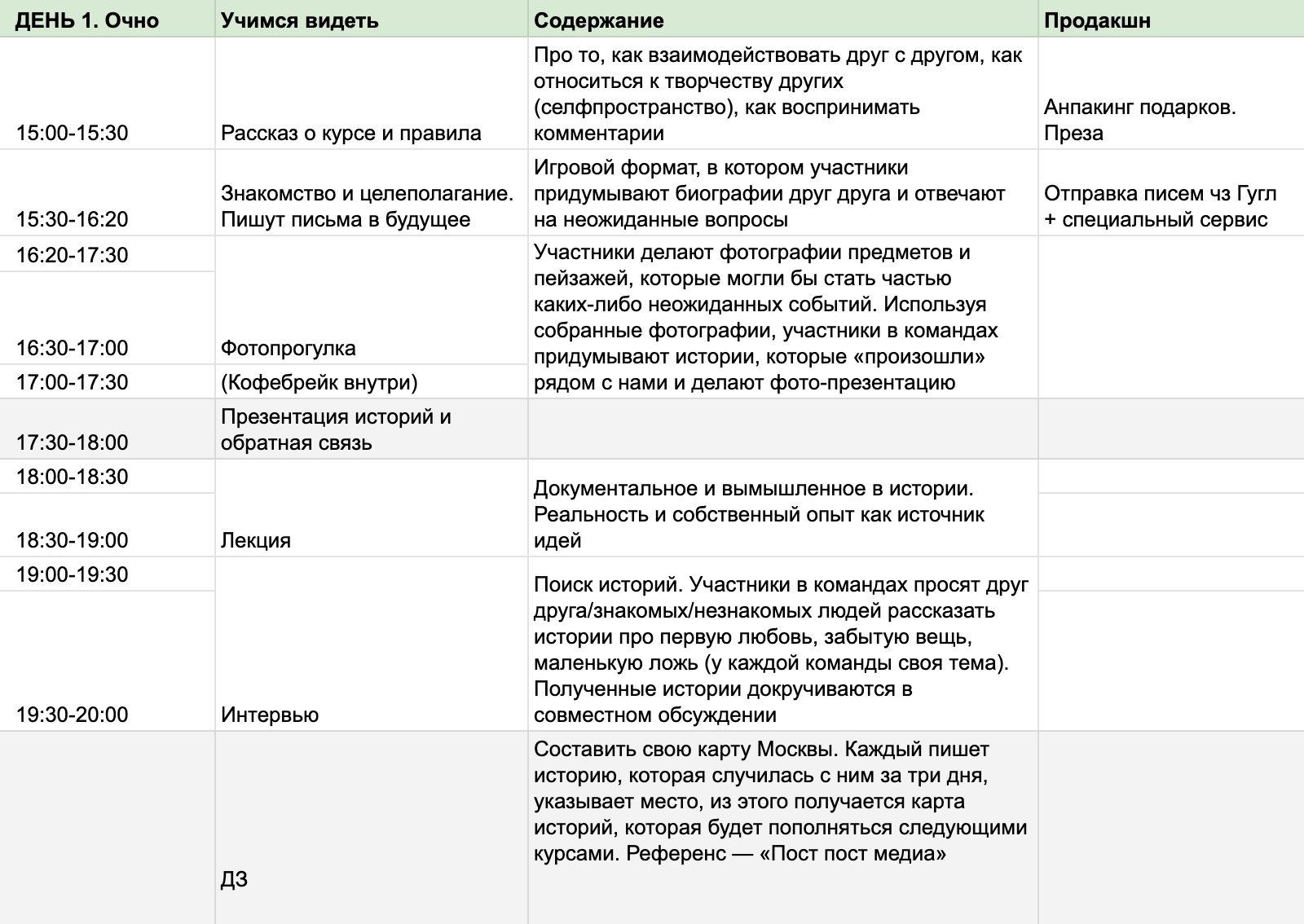 Это скриншот из старой версии расписания, которую я готовила для работы в офлайне. Делала для себя, поэтому что-то может быть не очень понятно. По ходу работы поменялись все задания: я придумывала что-то интереснее