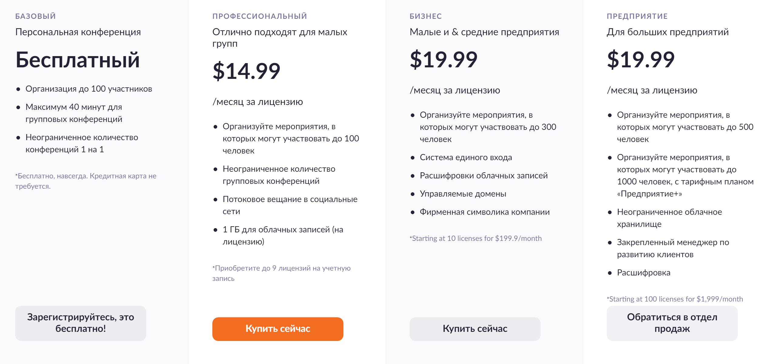 Плана «Про» в «Зуме» хватало за глаза. Главное, что звонки не прерываются через 40 минут