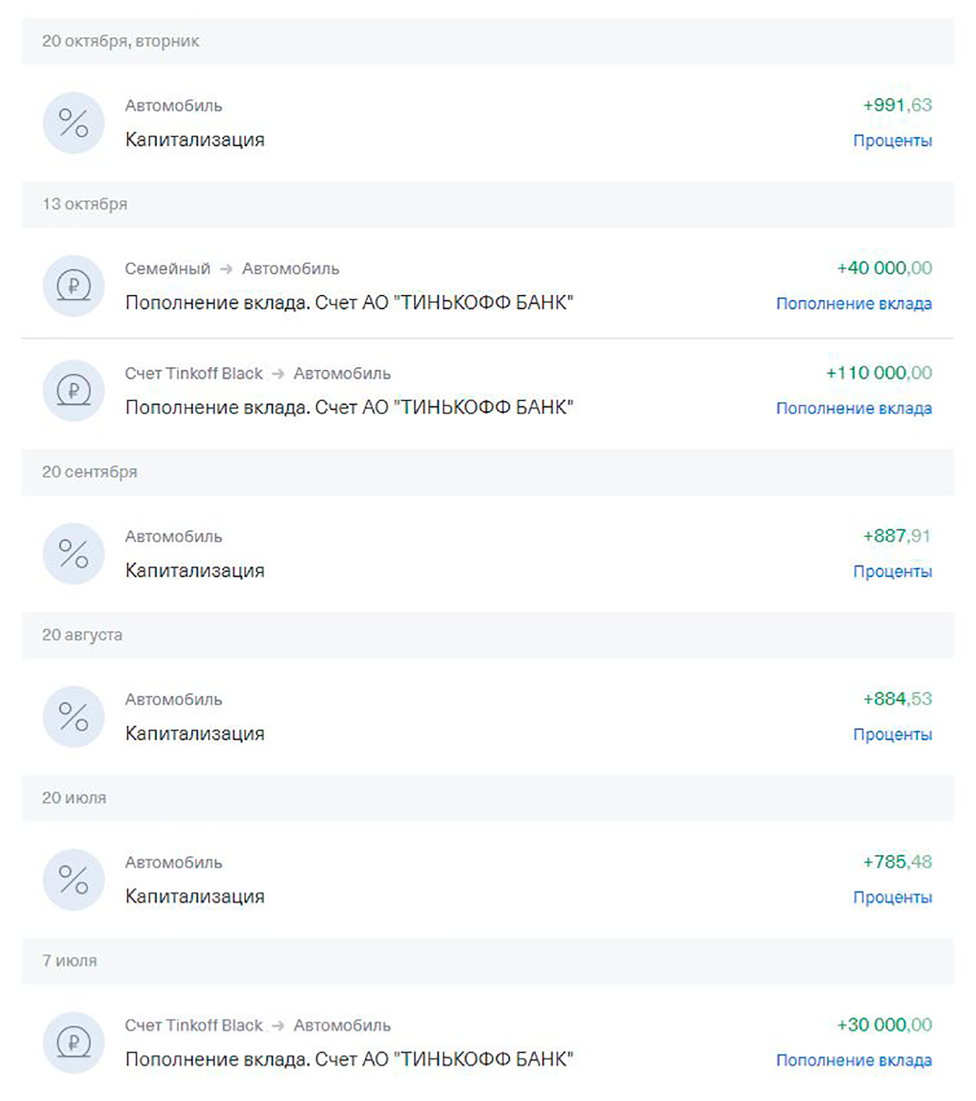 Если бы я не решилась принять участие в реалити-шоу, уверена, давно бы уже отказалась от мечты, переложила бы ее на дальнюю полочку несбывшихся желаний. Снова :)