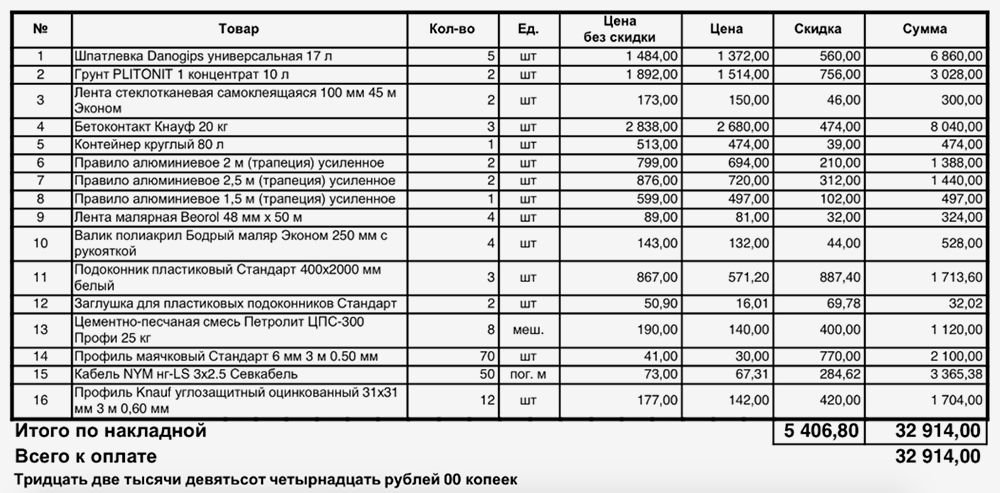 Тот же заказ со скидкой от админа