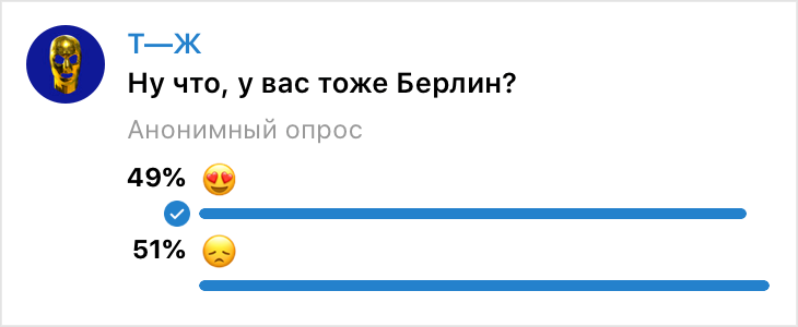 Любопытный факт: половине редакции и почти половине читателей выпал один и тот же город