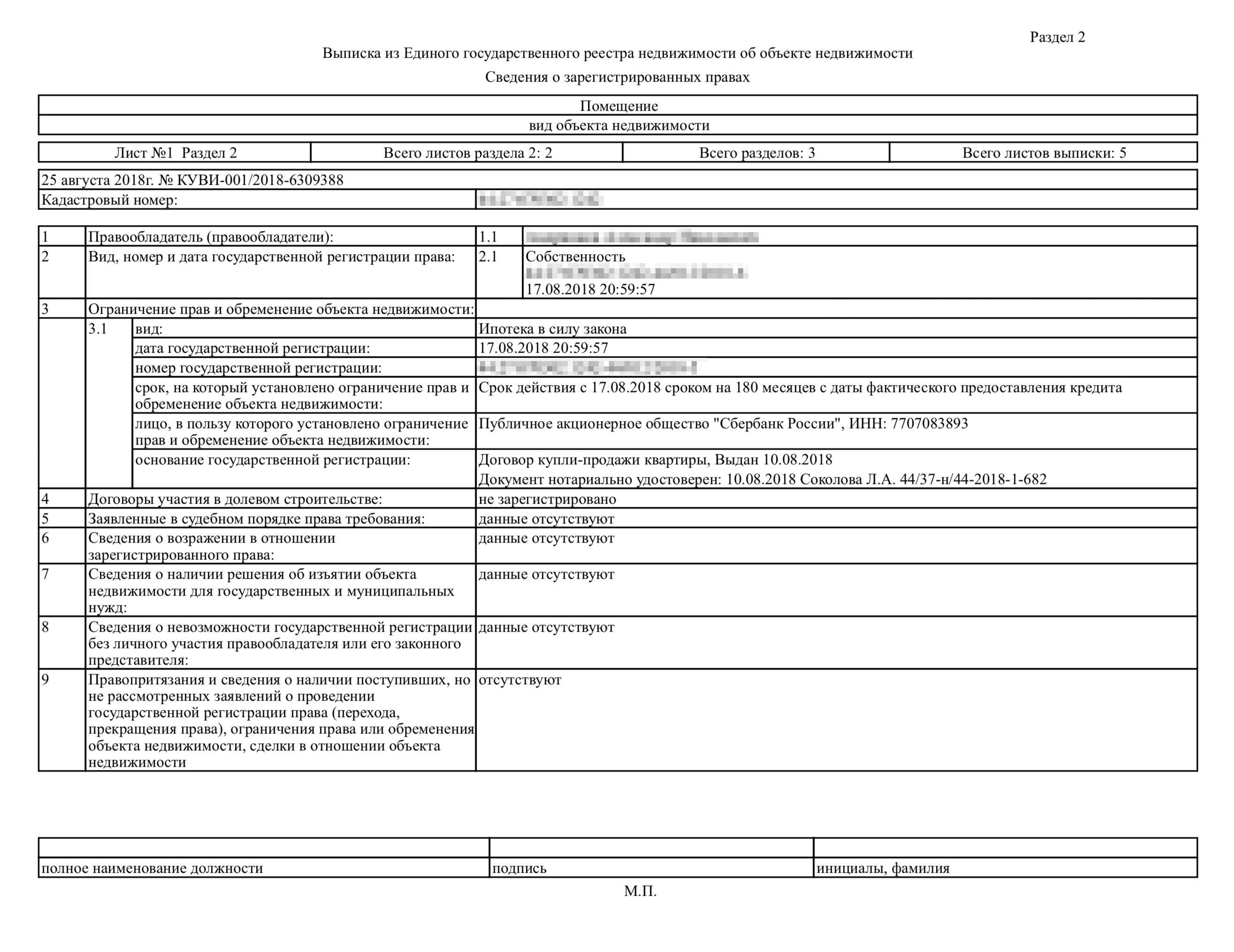 Пример выписки из ЕГРН. Характеристики объекта на первой и второй страницах, информация об обременениях — на третьей, план расположения помещений — на пятой