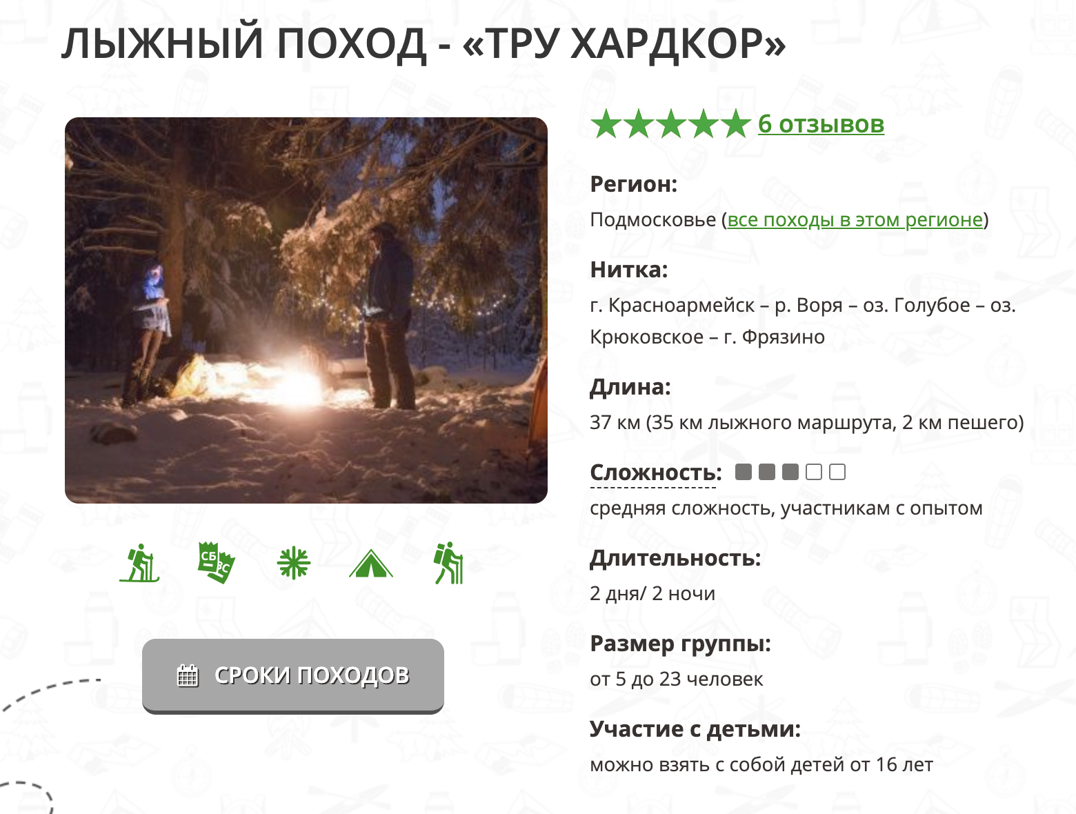Лыжный поход «Тру хардкор» по Московской области — 37 км, две ночевки