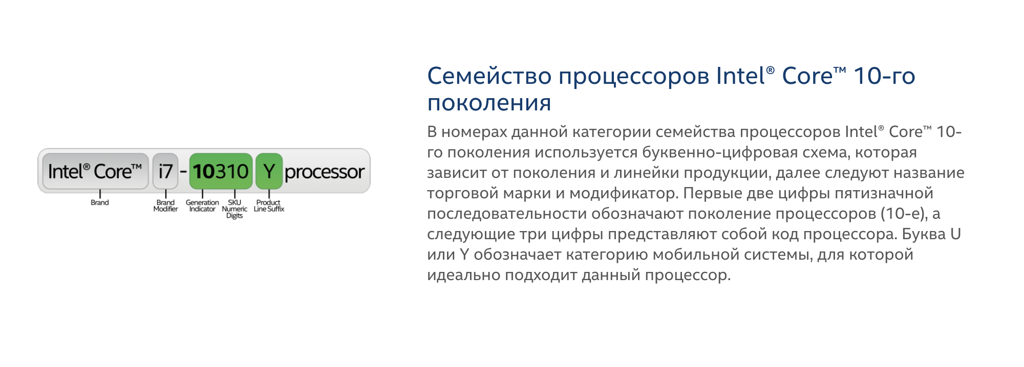 Что в маркировке процессора означают разные буквы и числа