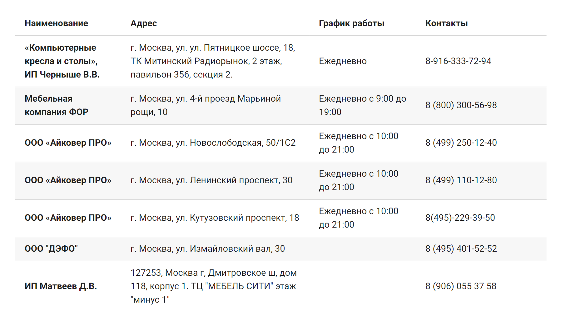 Попробуйте посмотреть на сайте производителя, с какими магазинами в вашем городе он работает. Покупать в магазинах из такого списка надежнее всего. Источник: «Метта»