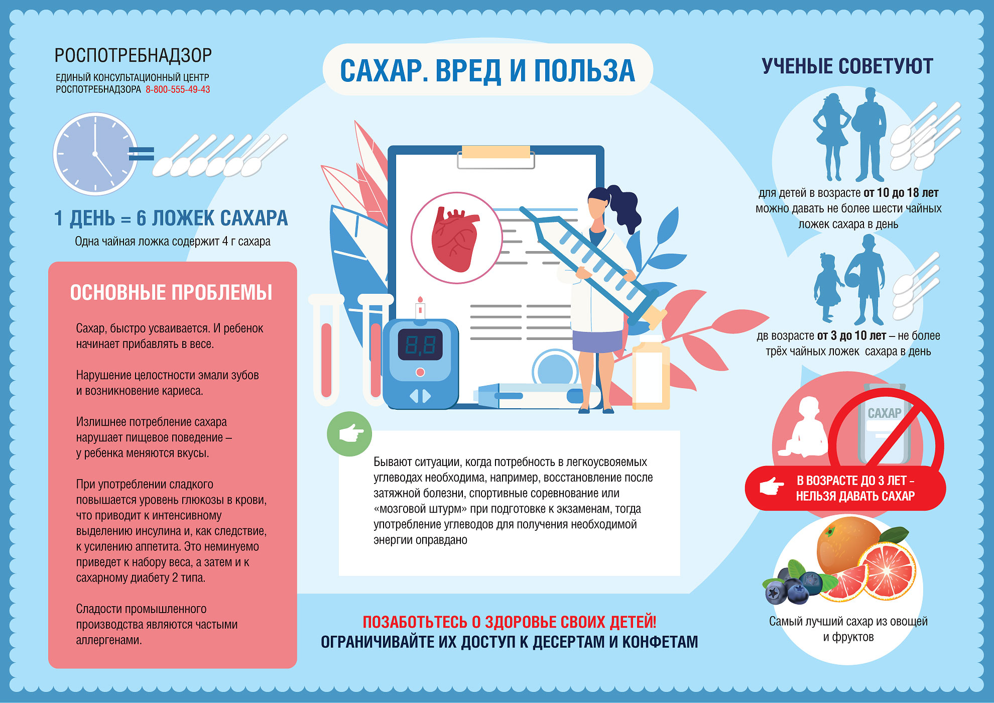 Детям до трех лет сахар не рекомендован совсем, чем старше ребенок — тем большее количество сахара можно употреблять. Лучше всего получать сахара из овощей и фруктов. Источник: Роспотребнадзор