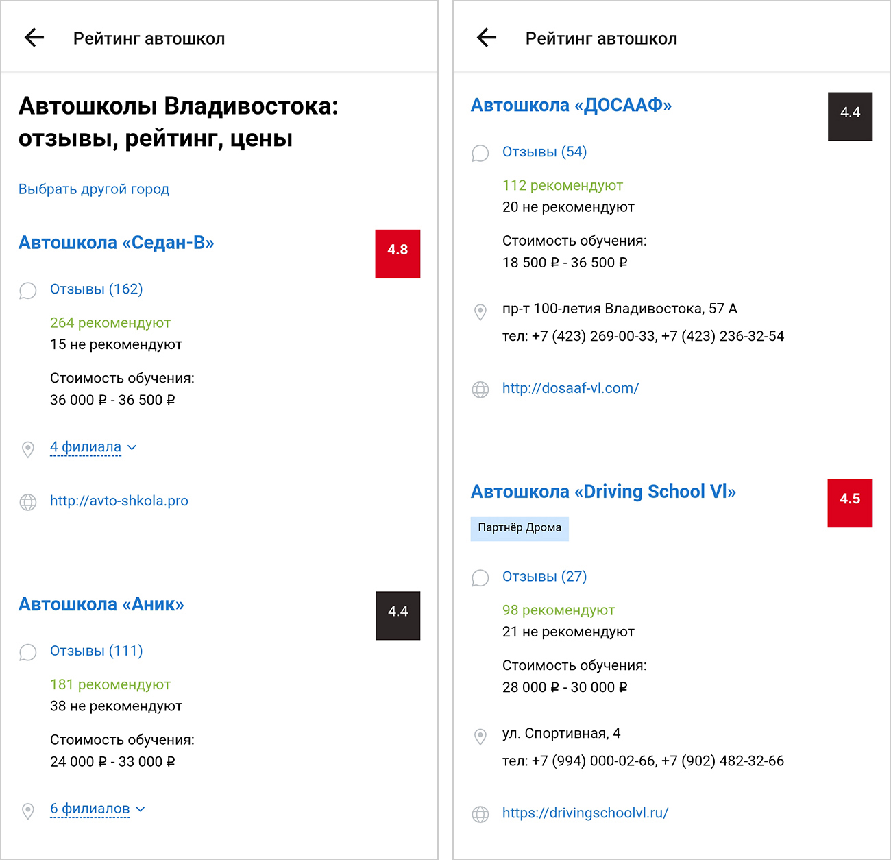 Во Владивостоке стоимость обучения в автошколе в среднем начинается от 20 тысяч рублей. Источник: «Дром»