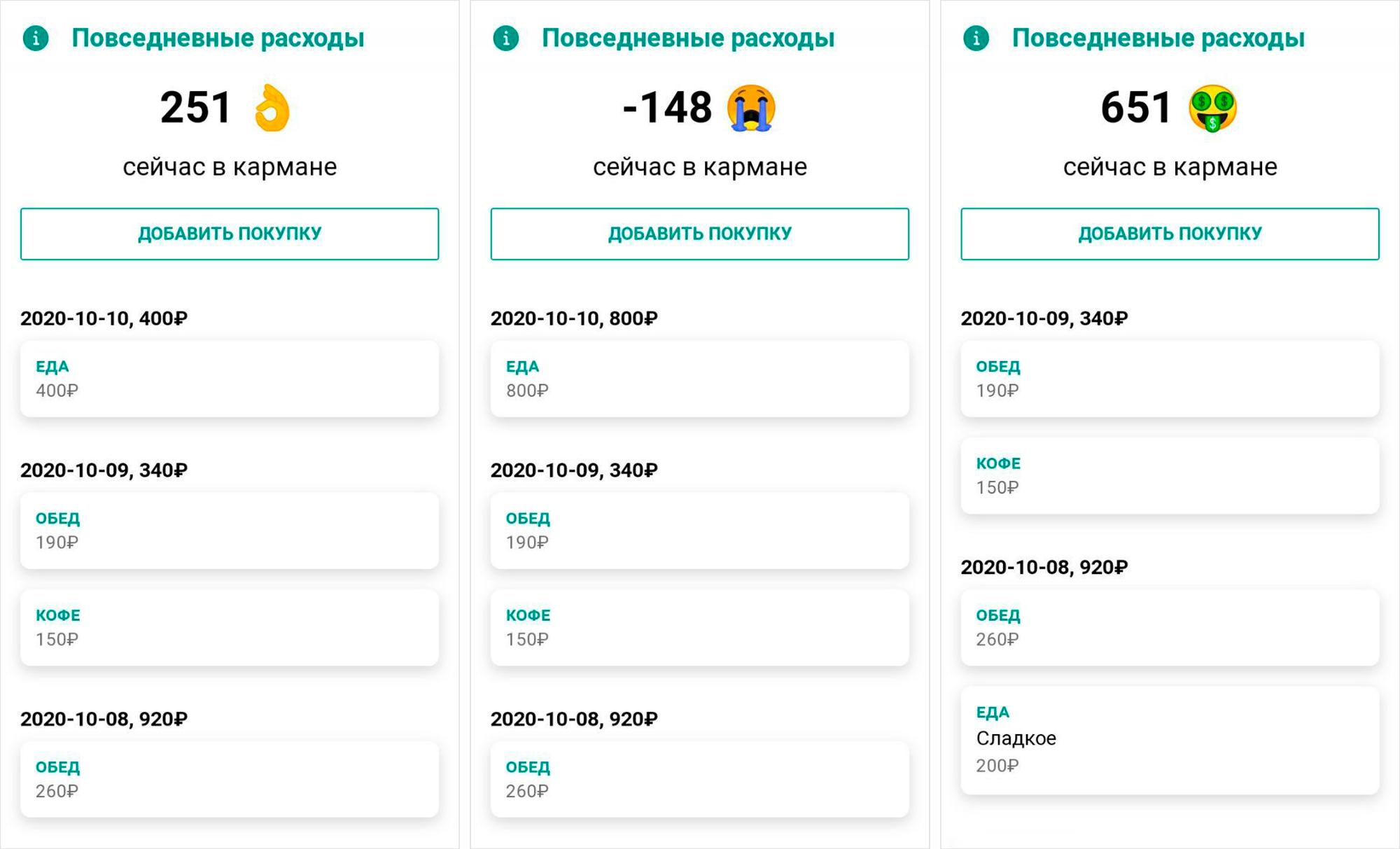 Те самые реакции