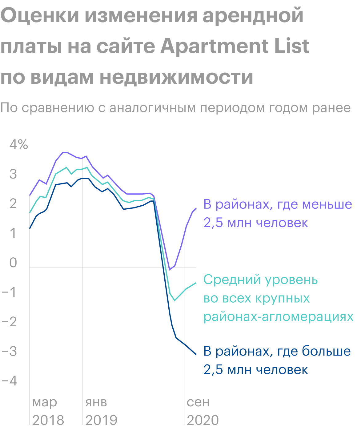Источник: Daily Shot