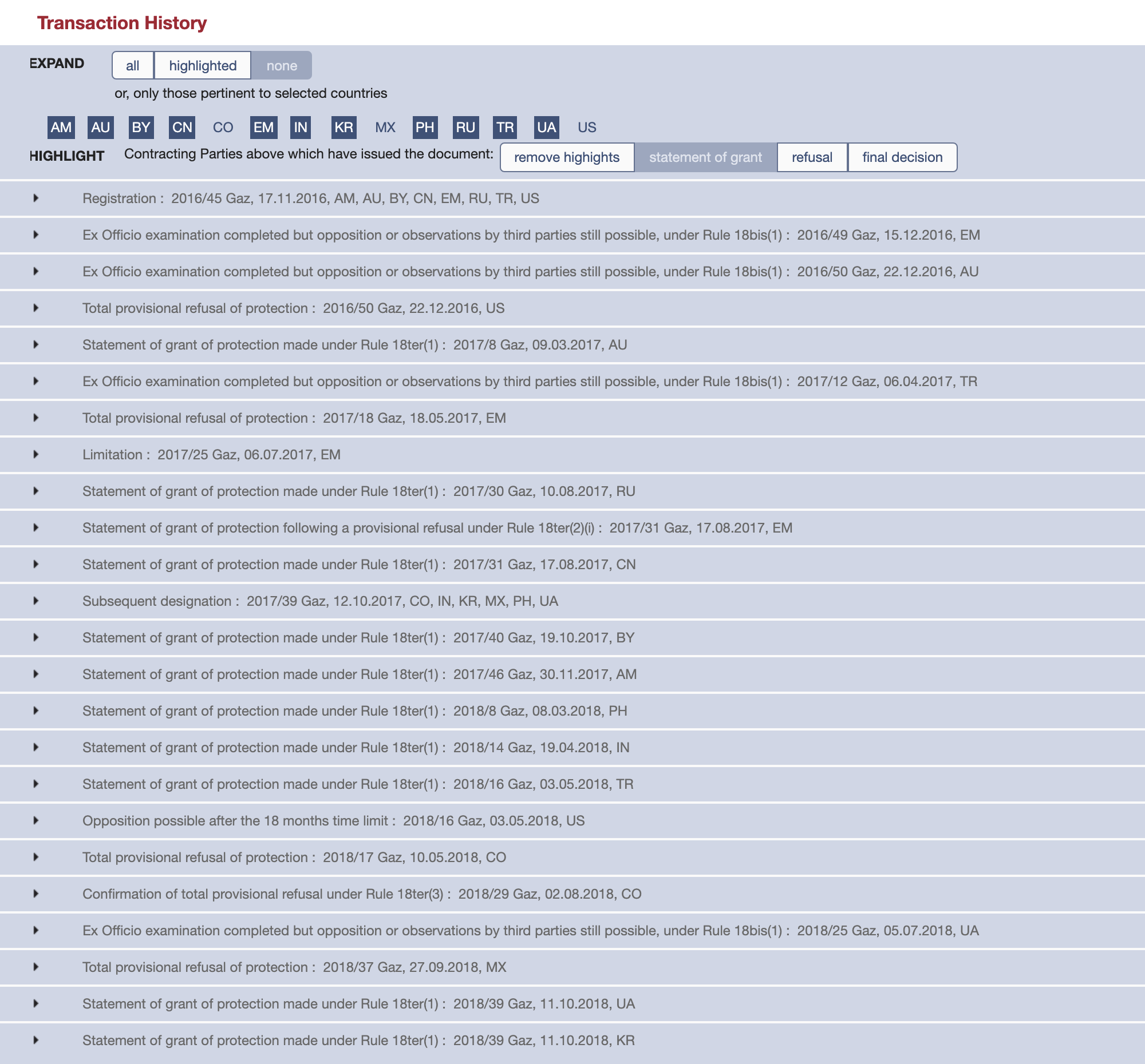 Делопроизводство по заявке отслеживают по базе Global Brand Database. В профиле видно, в какие страны поступила заявка и какие решения они приняли. Доступны тексты решений
