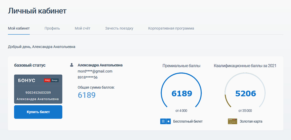 Редактор этой статьи за 1,5 года совершила 16 небольших поездок по региону и накопила 6189 баллов