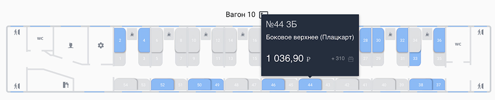 Разницу в стоимости видно при выборе места во время покупки билета. Источник: Rzd.ru