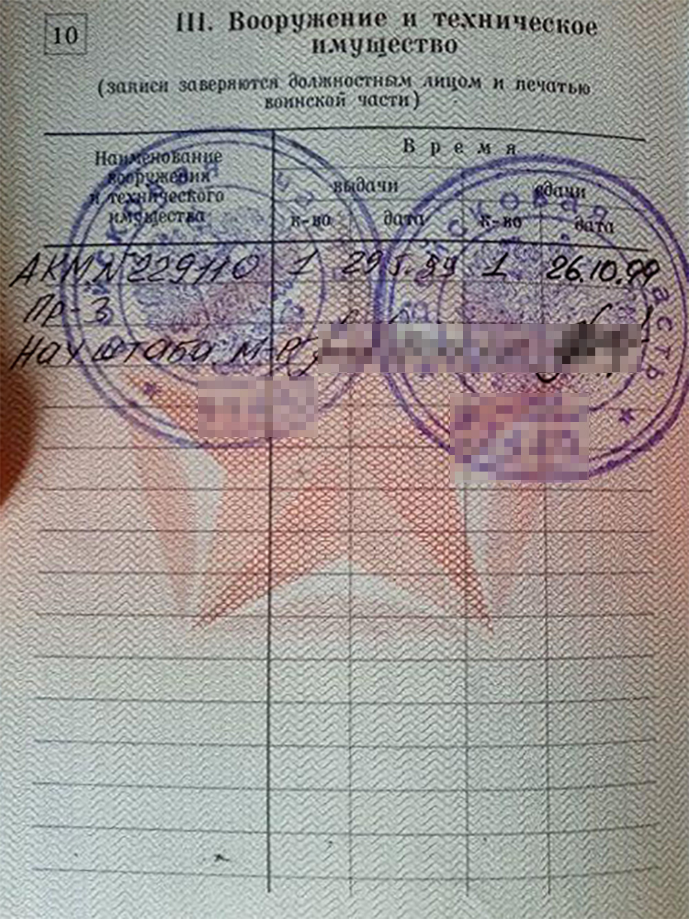 В моем военном билете указаны номер автомата, дата выдачи и сдачи. После того как автомат сдан — носить его на основании военного билета уже нельзя