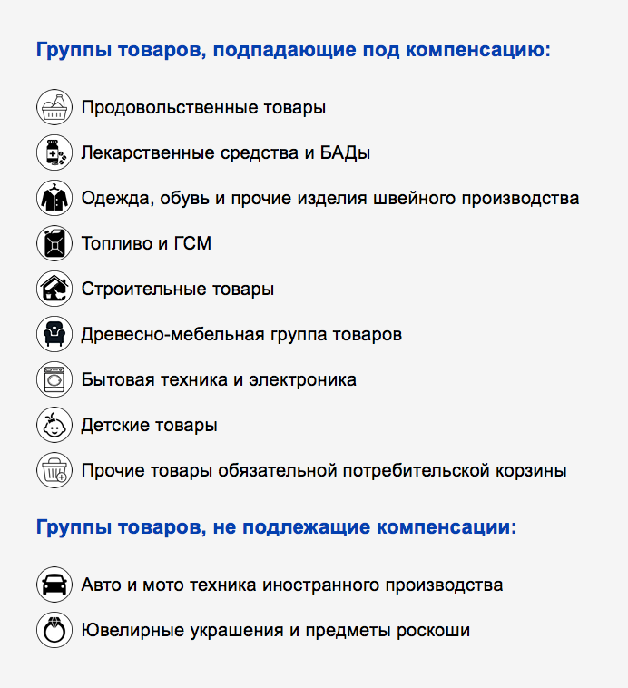 Под «компенсацию» попадает несколько групп товаров, в том числе, например, топливо. На каких АЗС разливают иностранное топливо, я не знаю