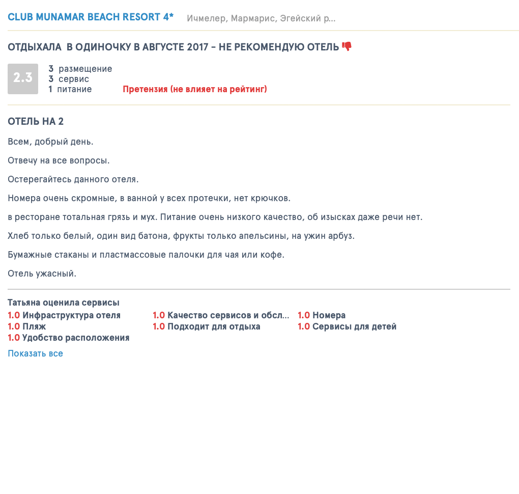 Отзывы на Tophotels туристов, которые отдыхали в Club Munamar Restaurant тем же летом. Отзывы я приложил к иску, чтобы доказать суду, что наш отель по договору не соответствовал количеству звезд