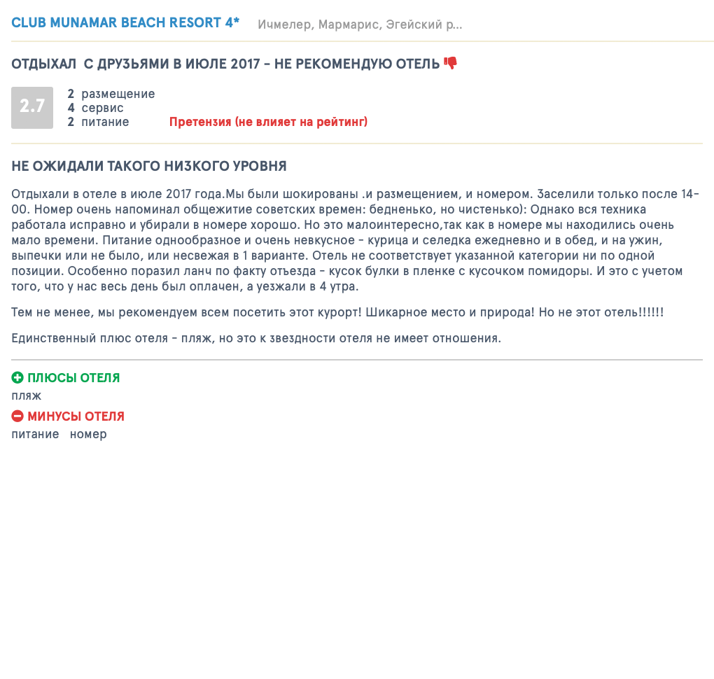 Отзывы на Tophotels туристов, которые отдыхали в Club Munamar Restaurant тем же летом. Отзывы я приложил к иску, чтобы доказать суду, что наш отель по договору не соответствовал количеству звезд