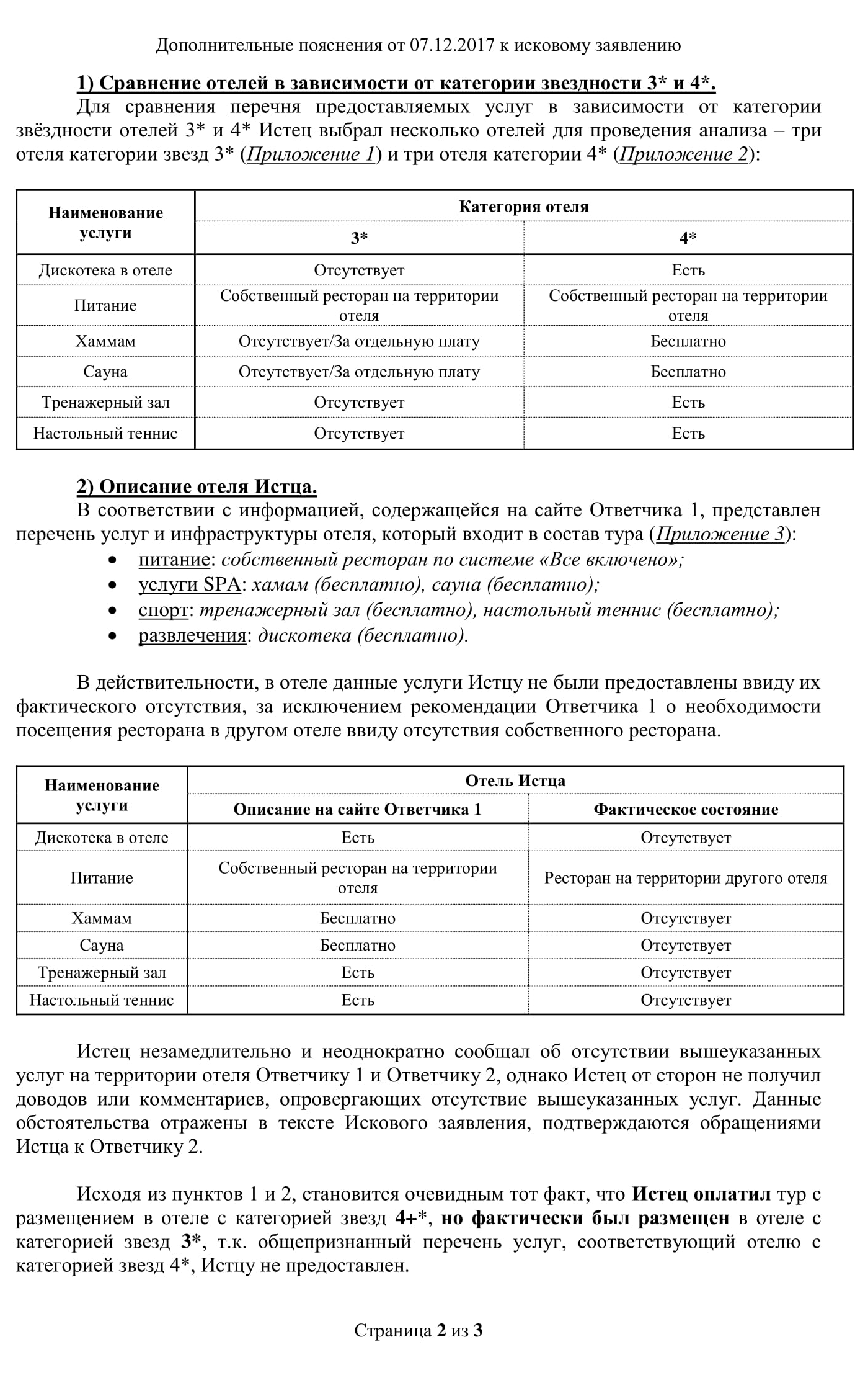 Дополнительные пояснения на запрос суда. Я сделал сравнительную таблицу услуг в трех- и четырехзвездочных отелях, а также таблицу с описанием отеля Munamar Beach Residence на сайте туроператора и по факту
