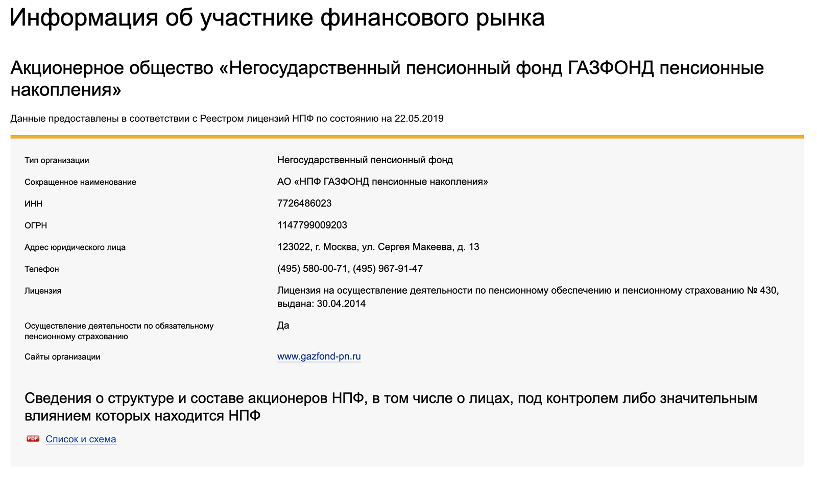 Вот так выглядит основная информация о НПФ «Газфонд пенсионные накопления» на сайте ЦБ