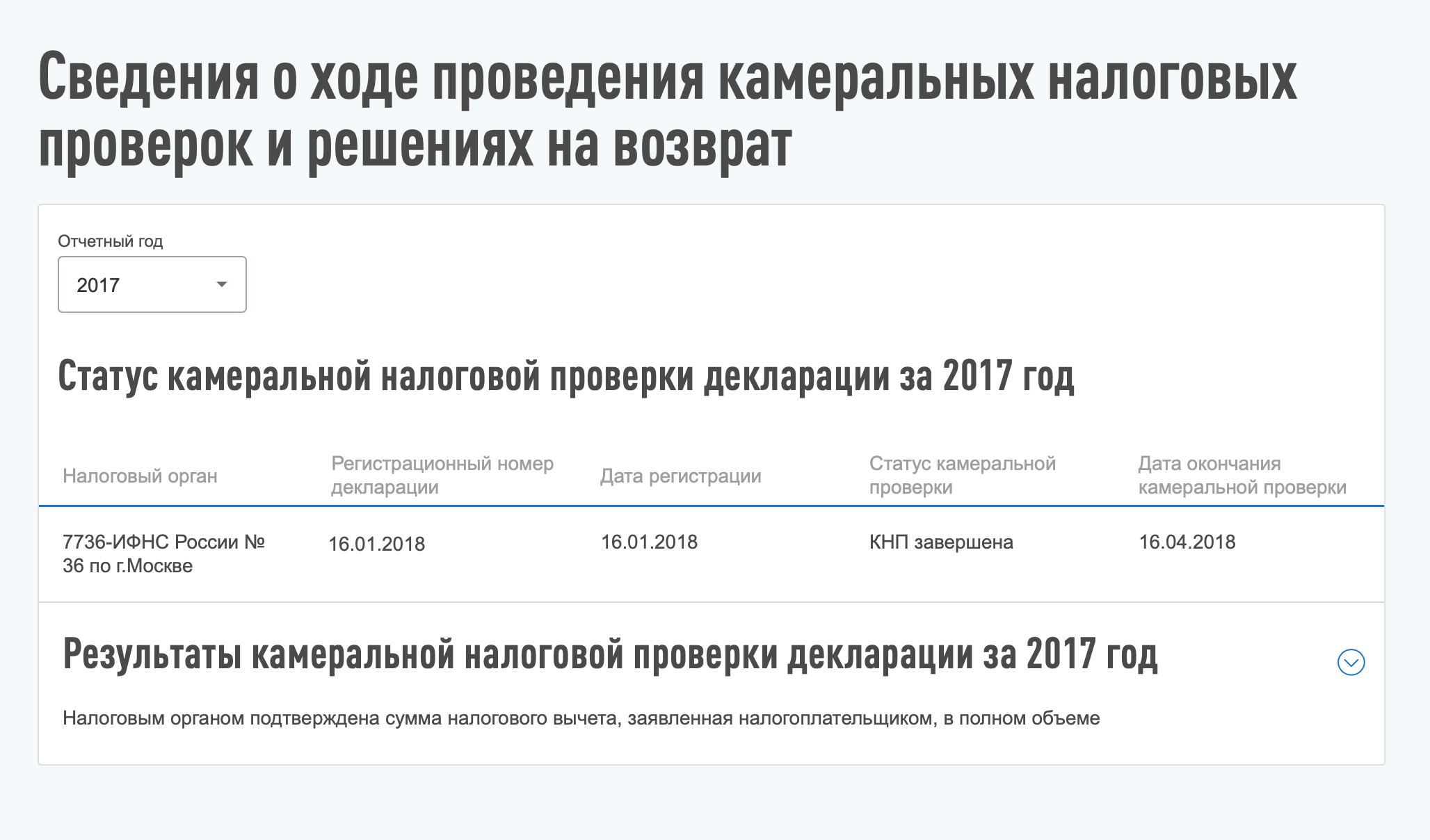 Срок камеральной проверки декларации за 2017 год ИФНС не нарушила: ровно три месяца, с 16 января по 16 апреля 2018 года