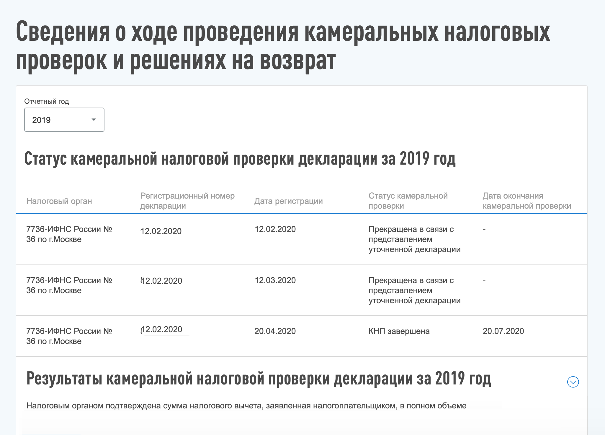 В 2020 году я дважды уточняла декларацию, поэтому предыдущие камеральные проверки ИФНС прекратила. Инспекция снова порадовала четкими сроками, даже несмотря на разгар пандемии: проверяла декларацию с 20 апреля по 20 июля