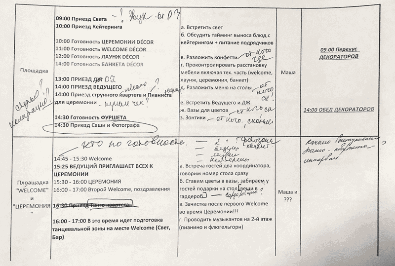 Больше всего сил отнимает согласование финального тайминга для свадебного дня