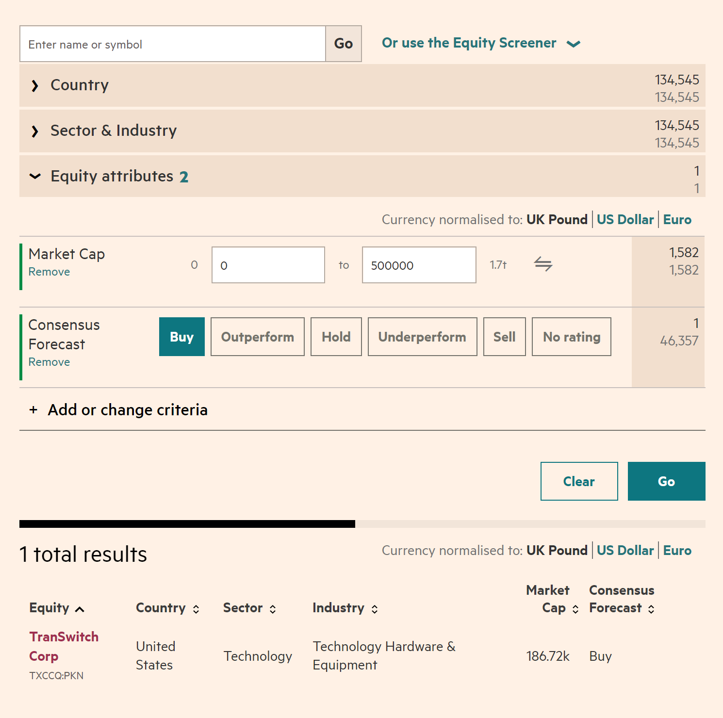Скринер от Financial Times позволяет учитывать прогноз аналитиков. Например, я хочу найти маленькие компании, акции которых рекомендованы к покупке. Тогда в поле Market Cap — рыночная капитализация — задаю диапазон от 0 до 500 000 $, а в поле Consensus Forecast — консенсус-прогноз — выбираю Buy. Получается очень маленькая подборка из одной компании