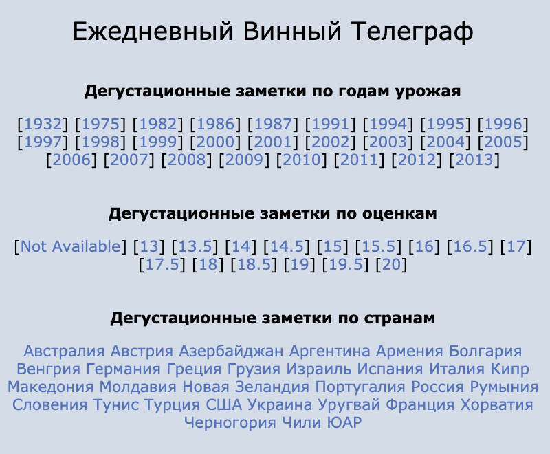 В блоге Дениса Руденко можно найти заметки по годам урожая, оценкам и странам