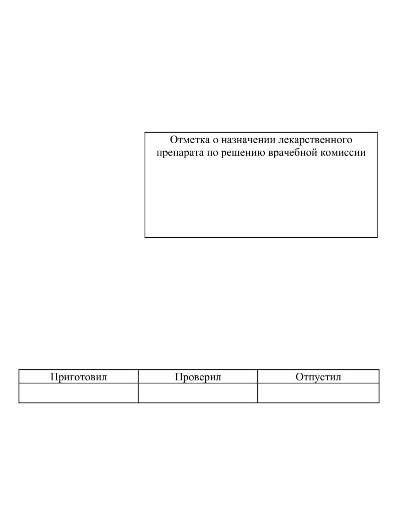 Так выглядит один из утвержденных рецептурных бланков — форма № 148-1/у-88. Он используется, когда пациенту выписывают препараты, содержащие психотропные или наркотические вещества, а также сильные обезболивающие. Источник: «Бланкер»