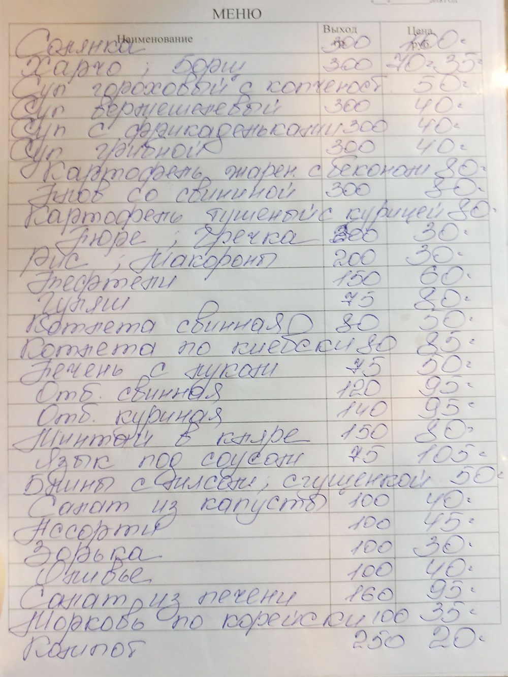 На обратной стороне меню — коктейли. Персонал кафе сразу предупредил: «Готовить их мы не будем»