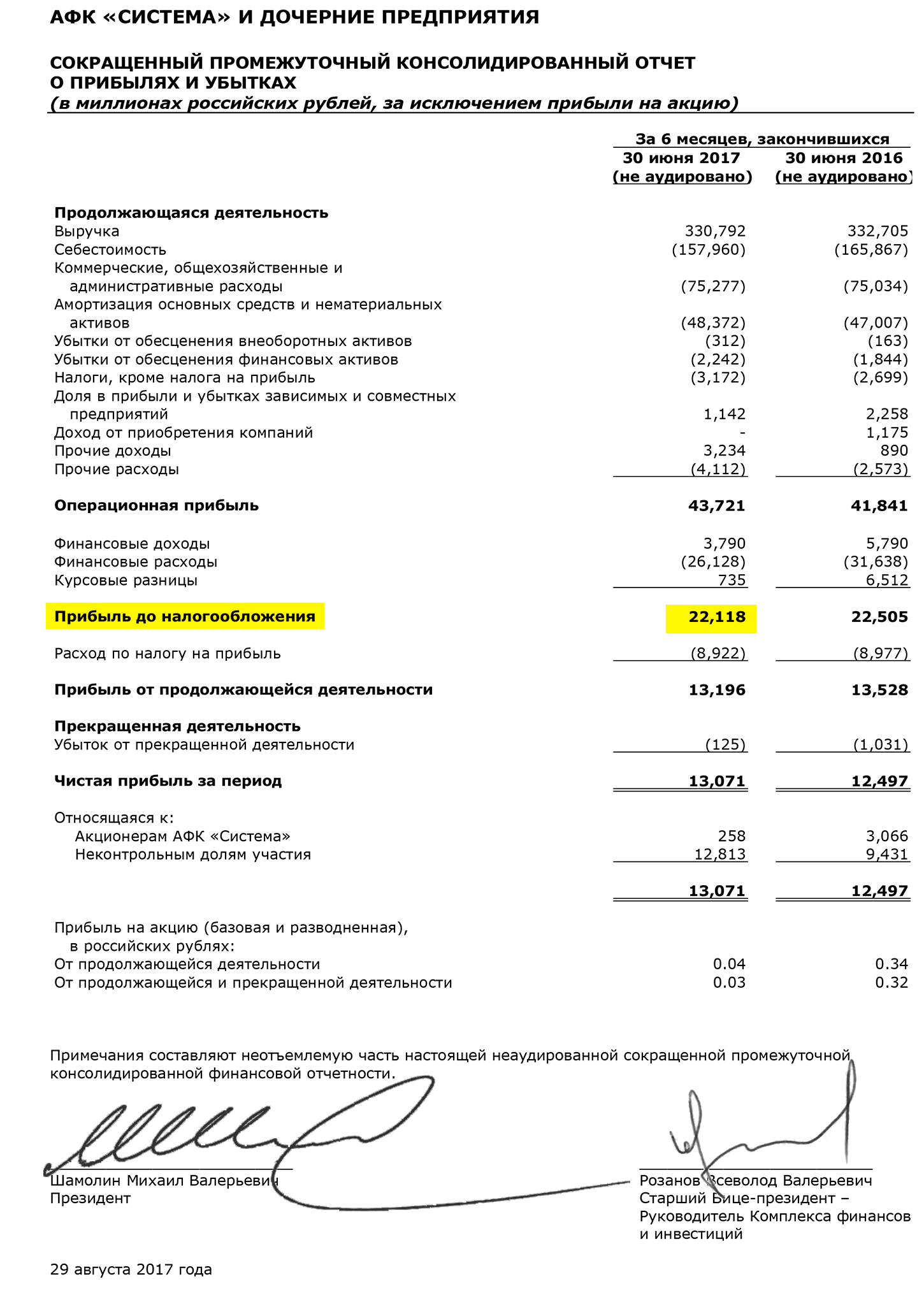 Страница 4 отчета АФК «Система» по МСФО