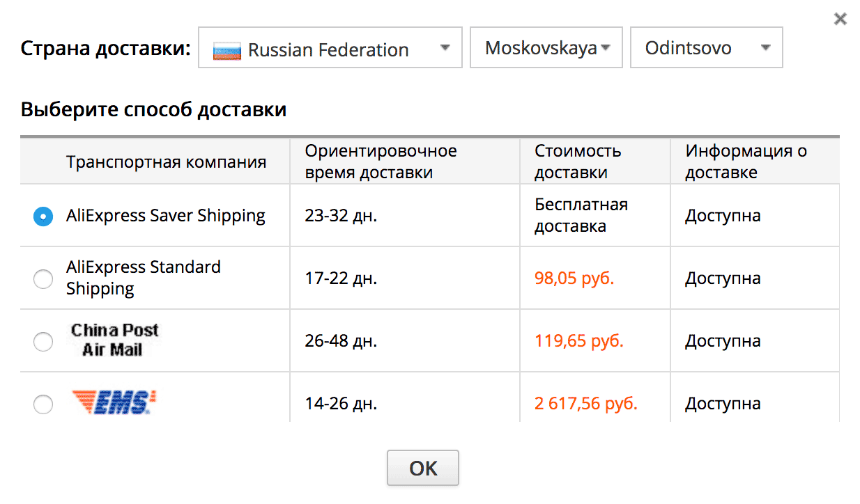 Стоимость доставки не всегда влияет на скорость. На скриншоте видно, что платная доставка от «Чайна пост эир мейл» дольше, чем бесплатная «Алиэкспресс-сэйвер»