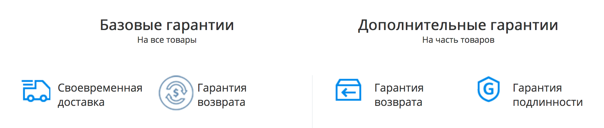 Товары с такими иконками можно вернуть