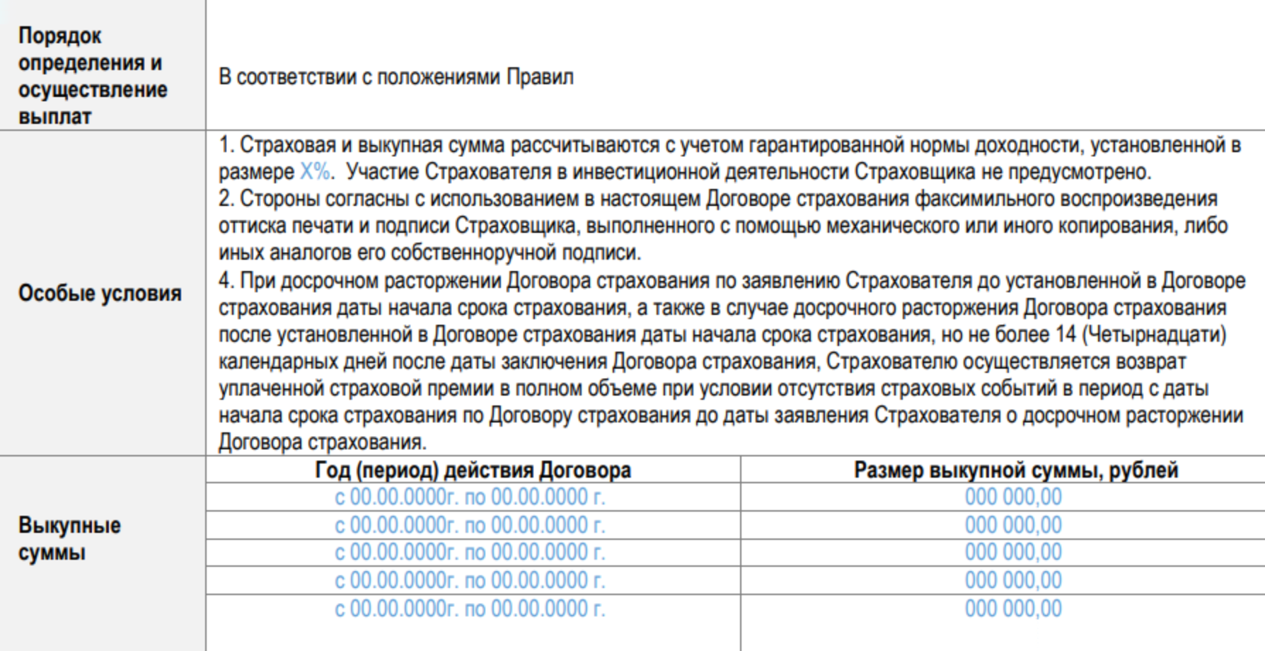 Доход будет зафиксирован в пункте 1 договора по продукту «Авантаж-инвест»