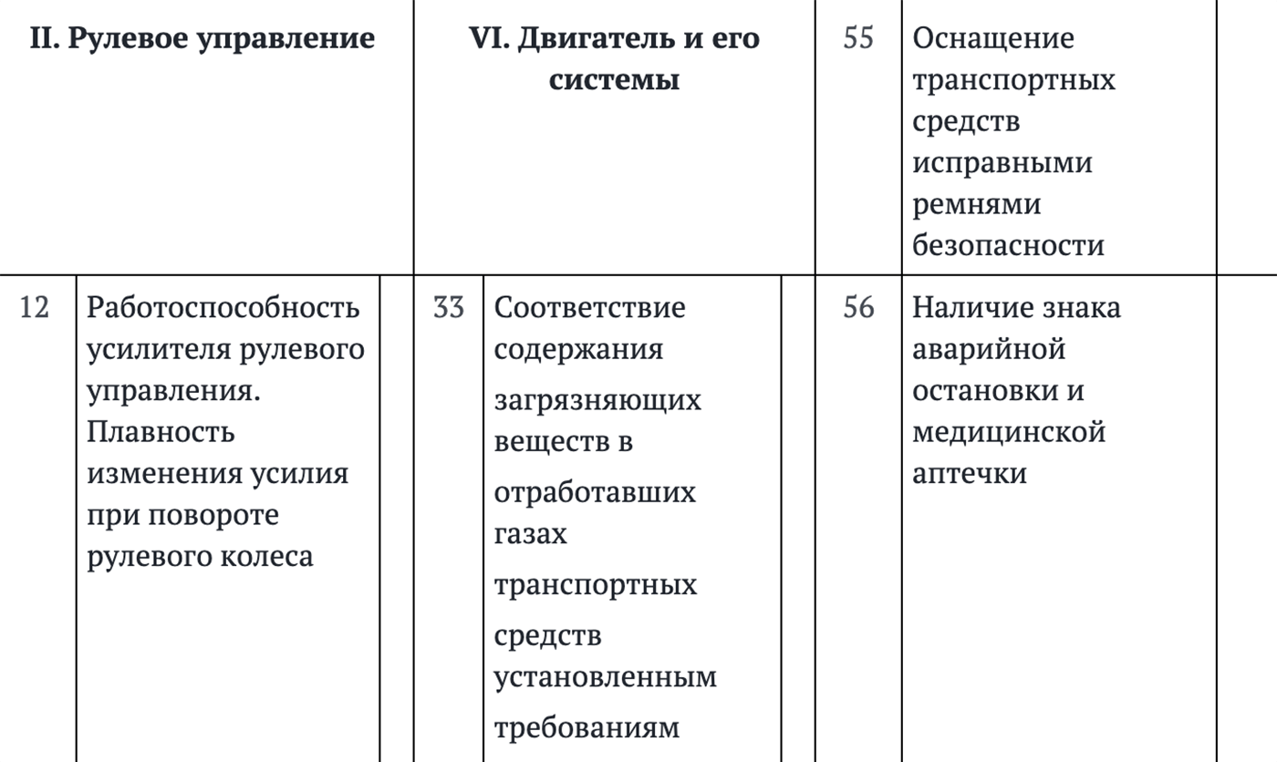 Если напротив графы 56 стоит отметка о наличии аптечки — все в порядке