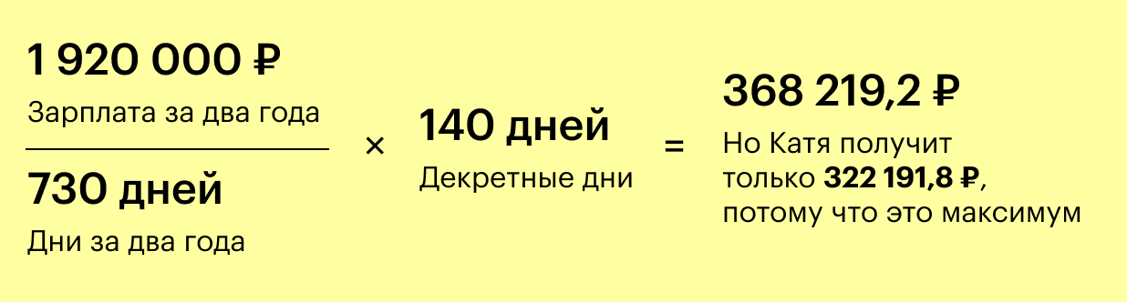 Пособия на ребенка