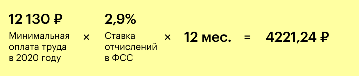Пособия на ребенка. Формула расчета