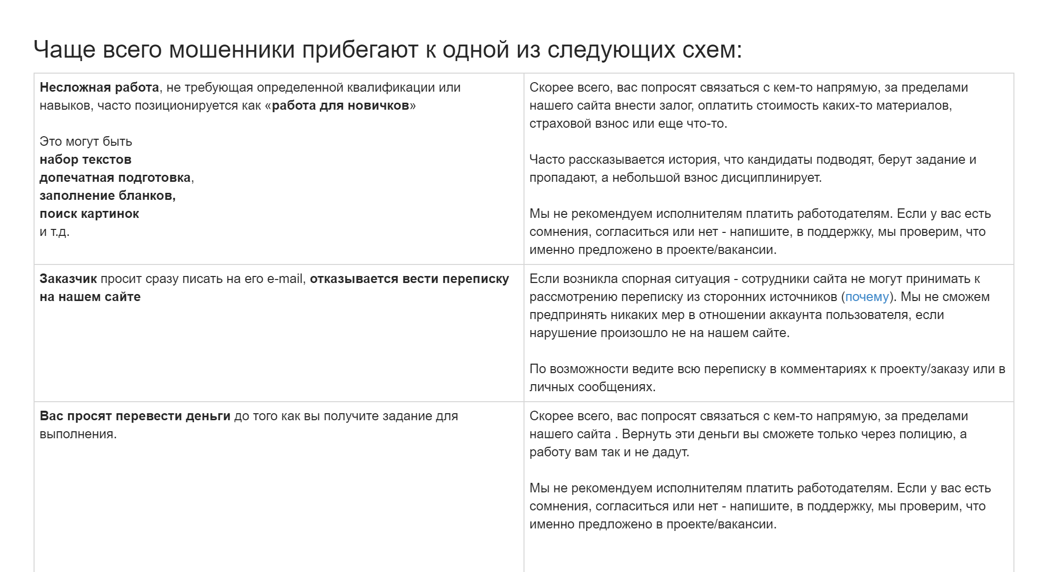 Наш случай там тоже нашелся