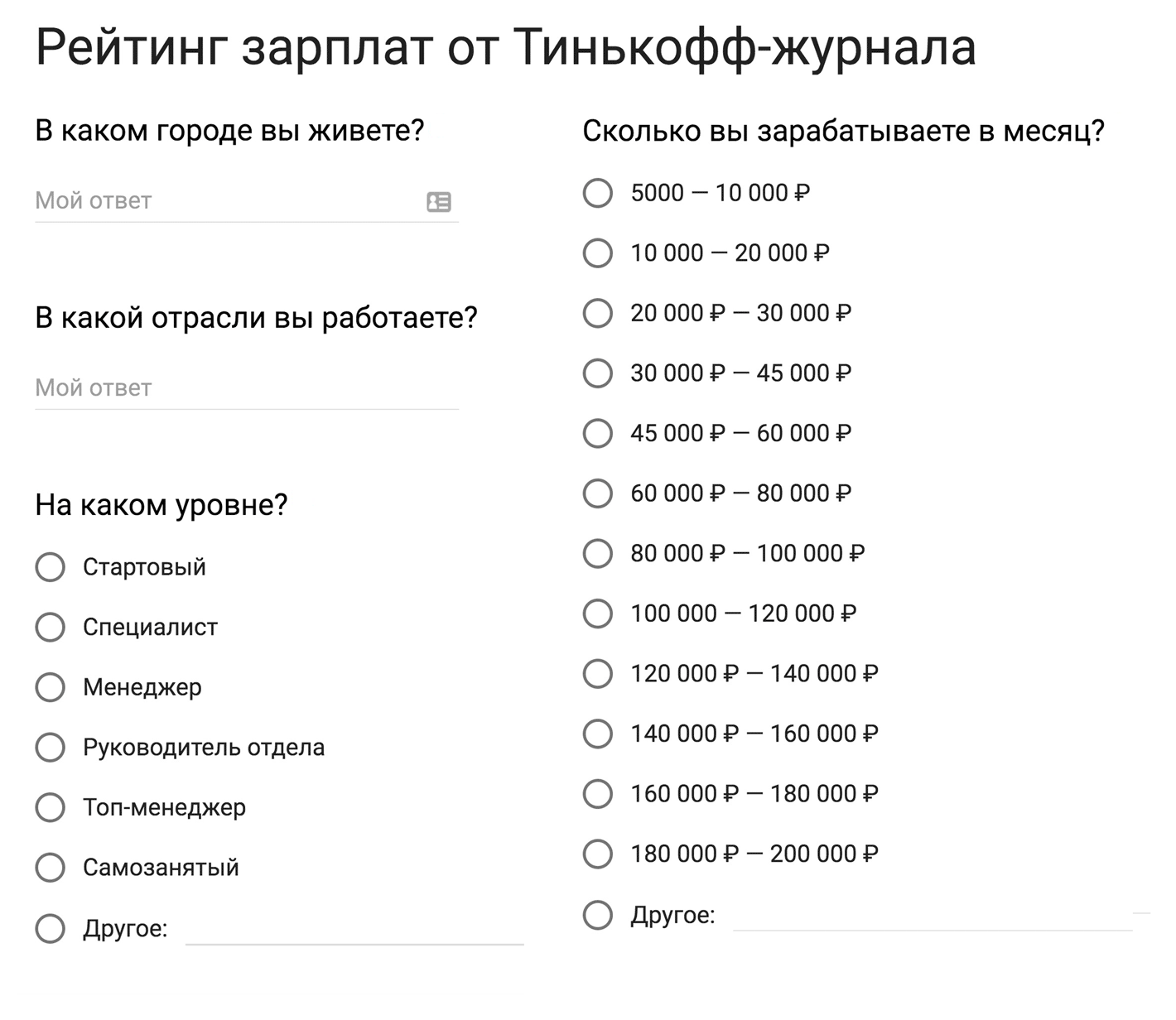 Так выглядела анкета, которую заполняли читатели