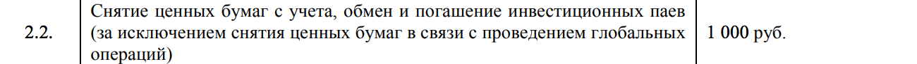 Стоимость в депозитарии Брокера-1 за вывод бумаг со счета. 1000 <span class=ruble>Р</span> за одно наименование бумаги